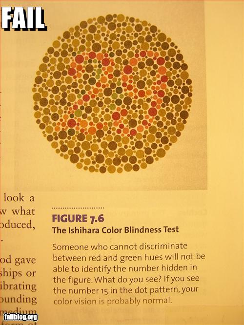 tests for color blindness. The Ishihara Color Blindness